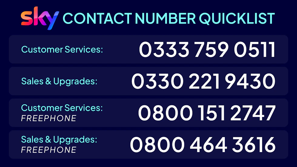 Sky TV and Broadband contact number overview, including Sky Customer Services 0333 759 0511.